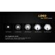 Fenix LD60 3x XM-L2 (2800 Lumen)